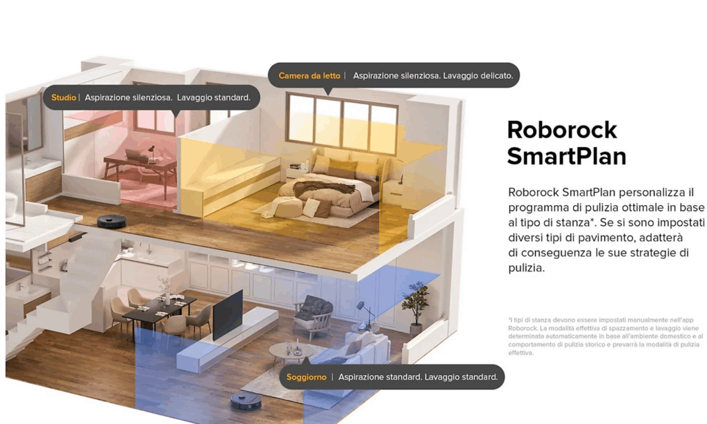 funzionalità Roborock QR598