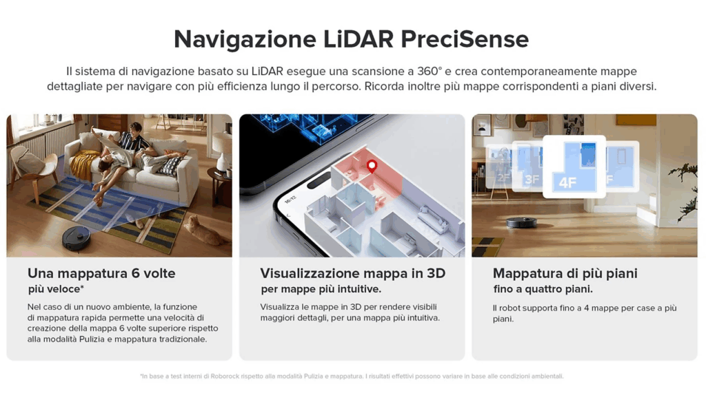 funzionalità Roborock QR598