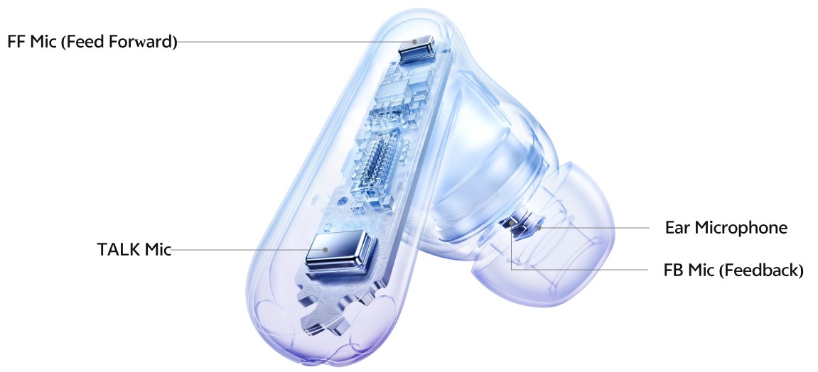 Vivo Watch GT 2 e TWS 5 ufficiali con integrazione con DeepSeek, 33 giorni di autonomia e ANC con Hi-Fi 12