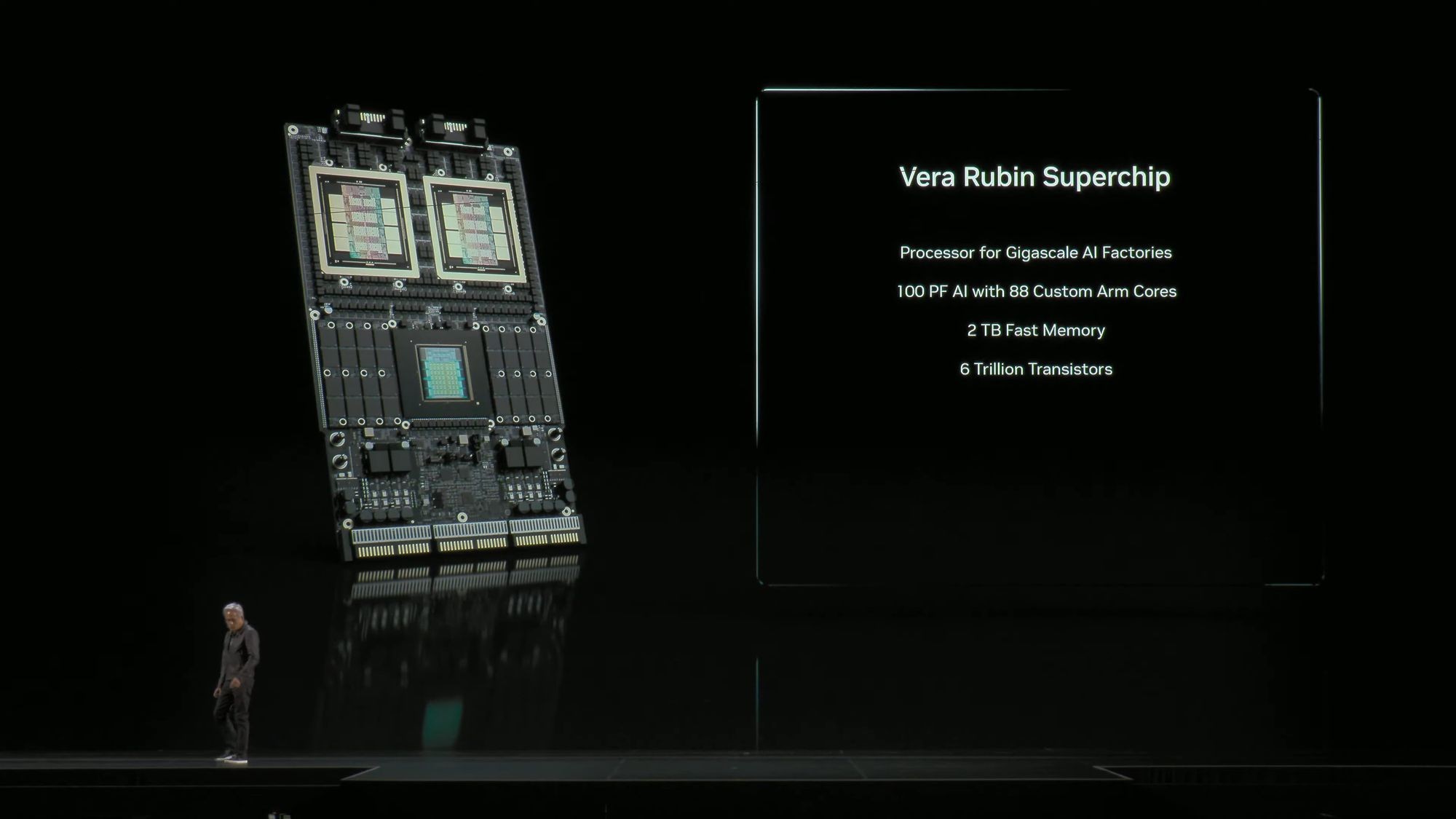 nvidia vera rubin superchip 2