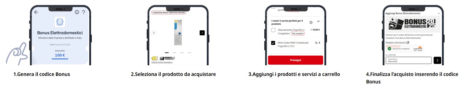 Bonus Elettrodomestici 2025 - Come acquistare online infografica