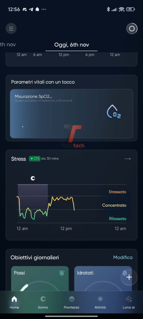 Luna Ring Gen 2 aggiunge la misurazione on-demand e la Timeline 5