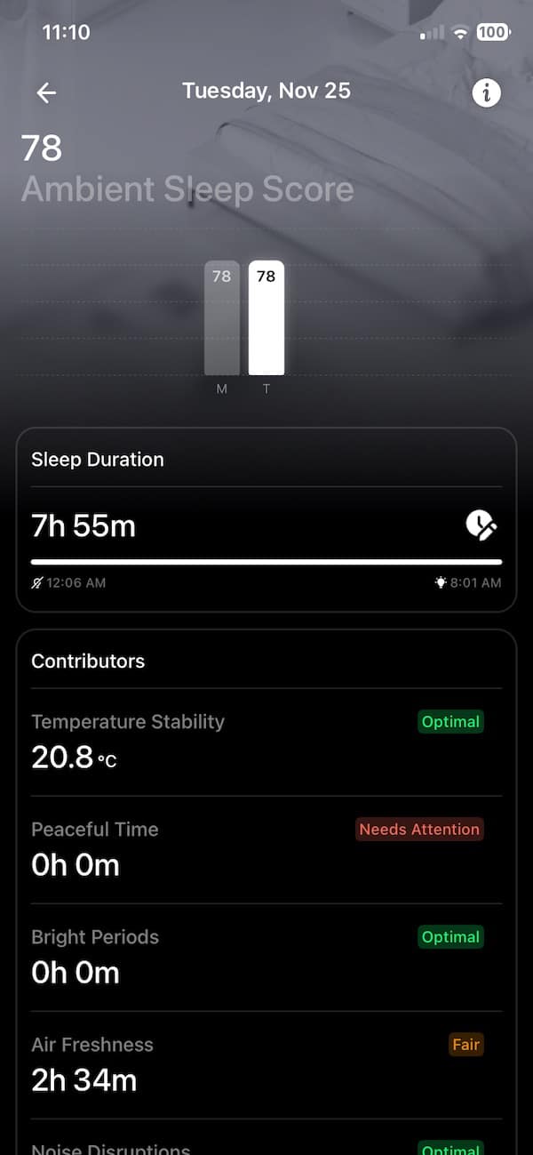 Ultrahuman aggiorna Home con la misurazione del sonno in base alla qualità dell'aria nella stanza 5
