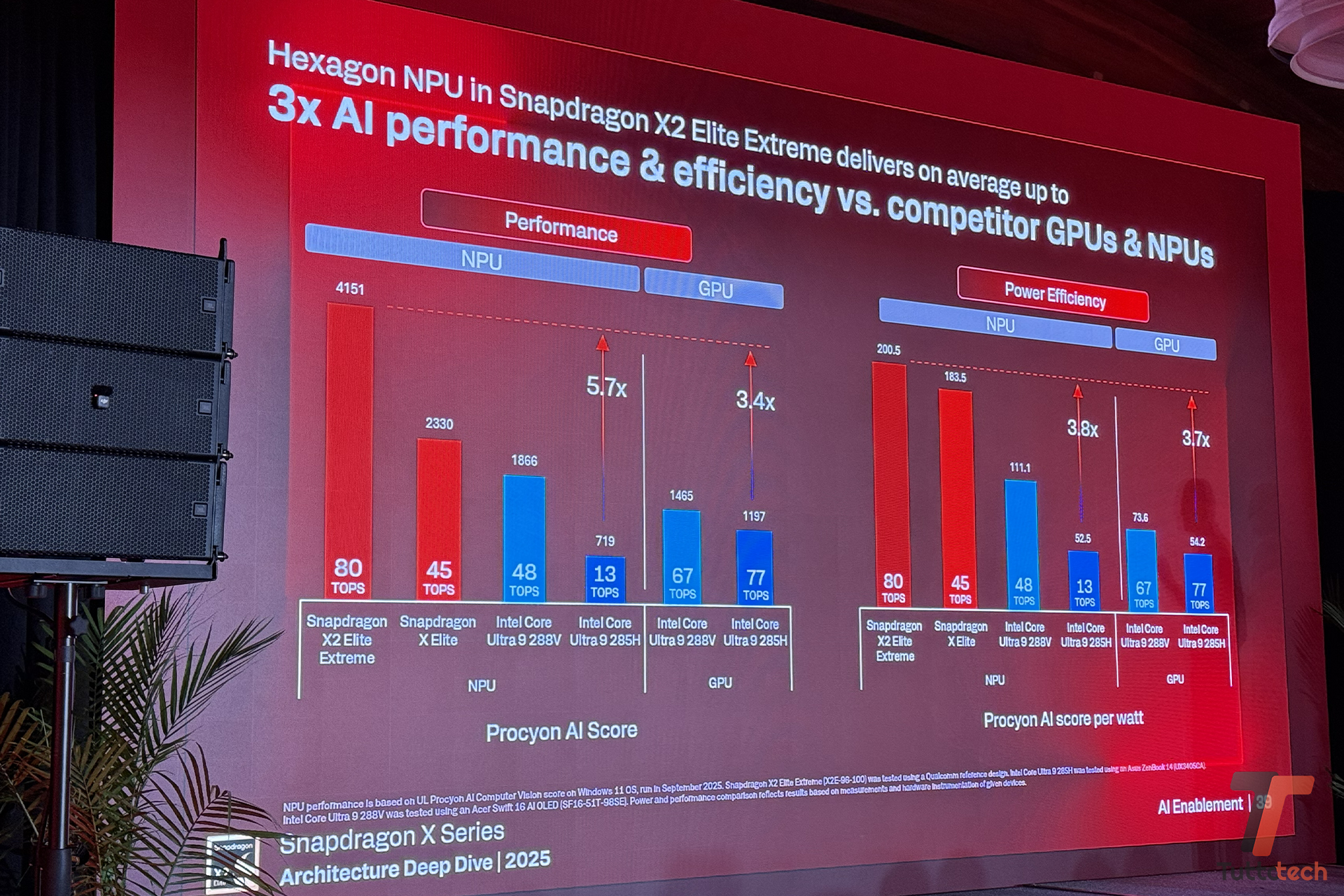 Dentro lo Snapdragon X2 Elite: un viaggio a San Diego per scoprire i prossimi notebook Windows on ARM 10
