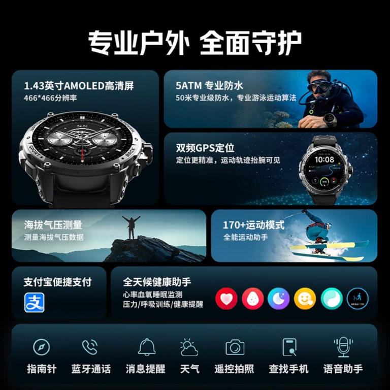 Lenovo Watch GT Pro ufficiale in Cina con GPS a doppia frequenza e autonomia da urlo 4