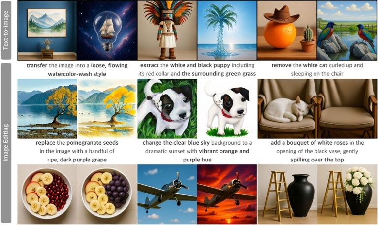 Con UniGen 1.5 Apple presenta un modello IA per capire, creare e modificare le immagini 4