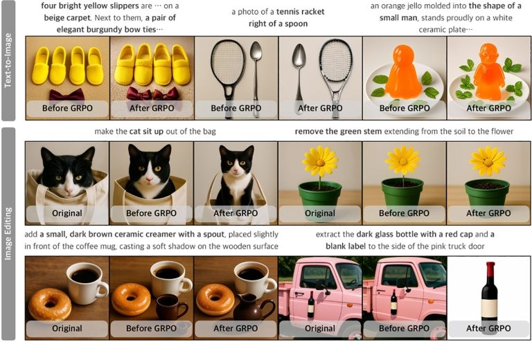 Con UniGen 1.5 Apple presenta un modello IA per capire, creare e modificare le immagini 5