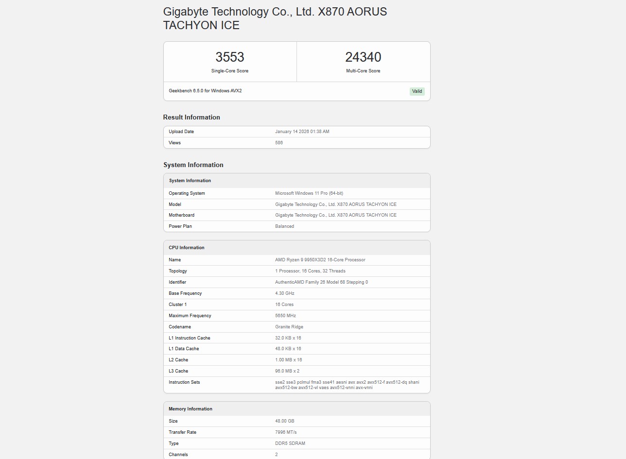 AMD Ryzen 9 9950X3D2