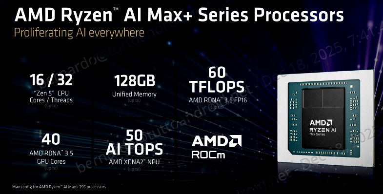 AMD Ryzen AI 2026