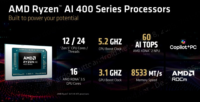 AMD Ryzen AI 400 2