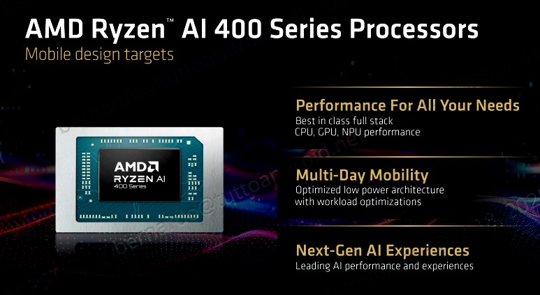 AMD Ryzen AI 400