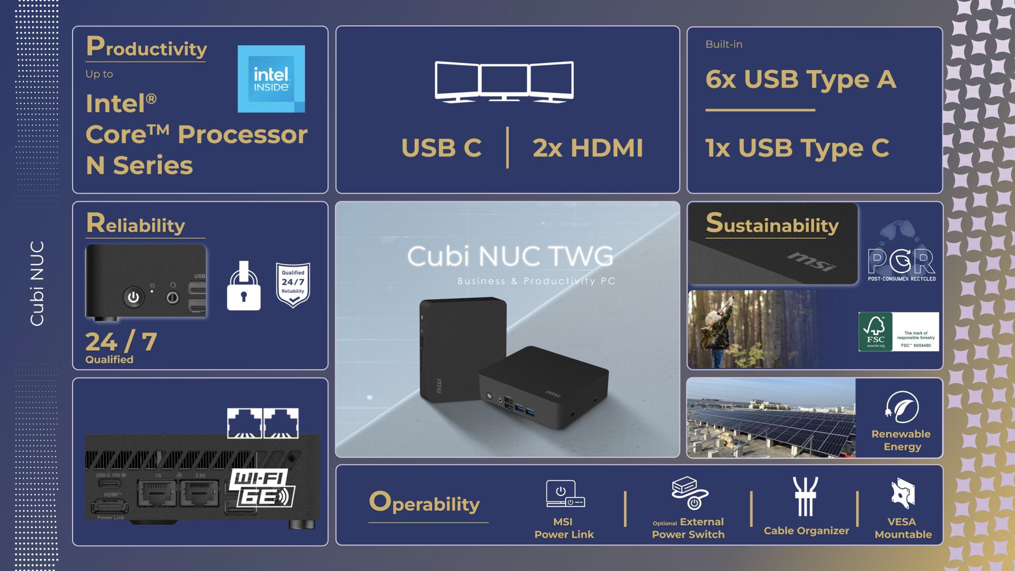 MSI CUBI NUC TWG