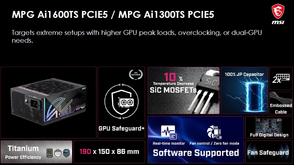 MSI MPG Ai1600TS PCIE5 ed MPG Ai1300TS PCIE5