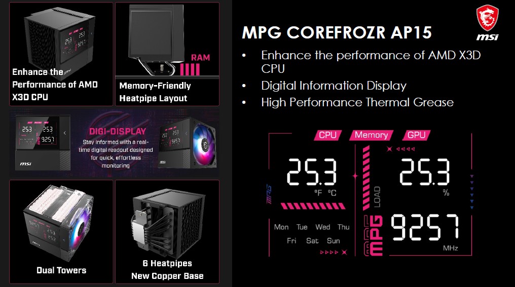 MSI MPG COREFROZR AP15