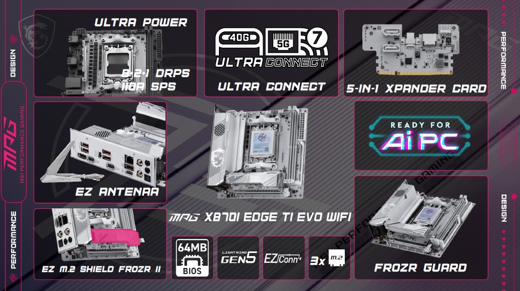 MSI MPG X870I EDGE TI EVO WIFI 2