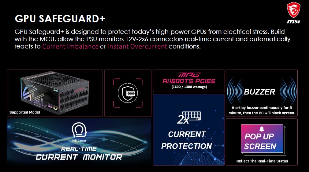 MSI annuncia al CES di Las Vegas nuovi componenti PC e build gaming 4