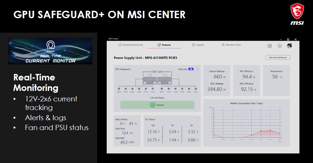 MSI annuncia al CES di Las Vegas nuovi componenti PC e build gaming 6
