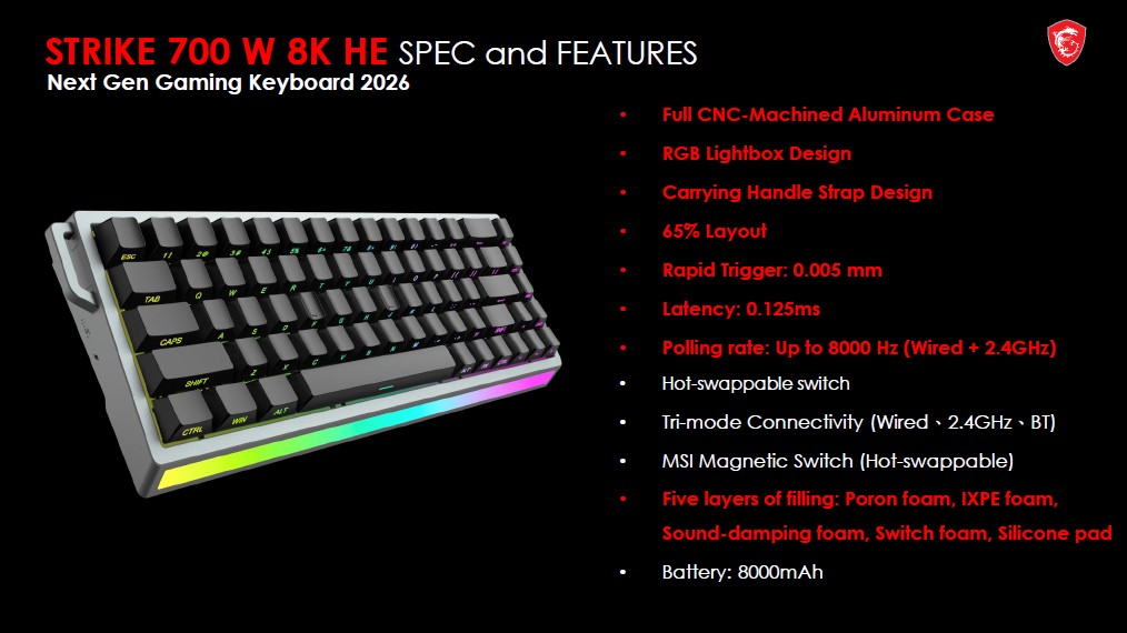 MSI Strike 700 W 8K HE