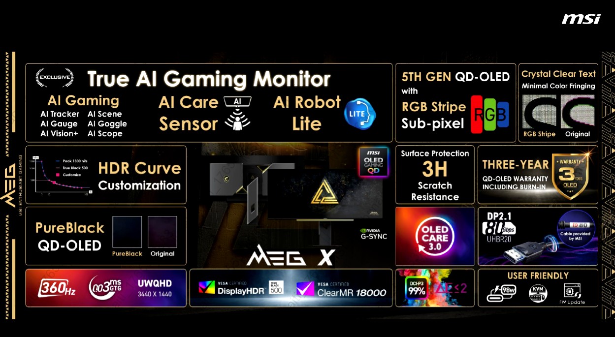 MSI monitor CES 2026 meg x specs