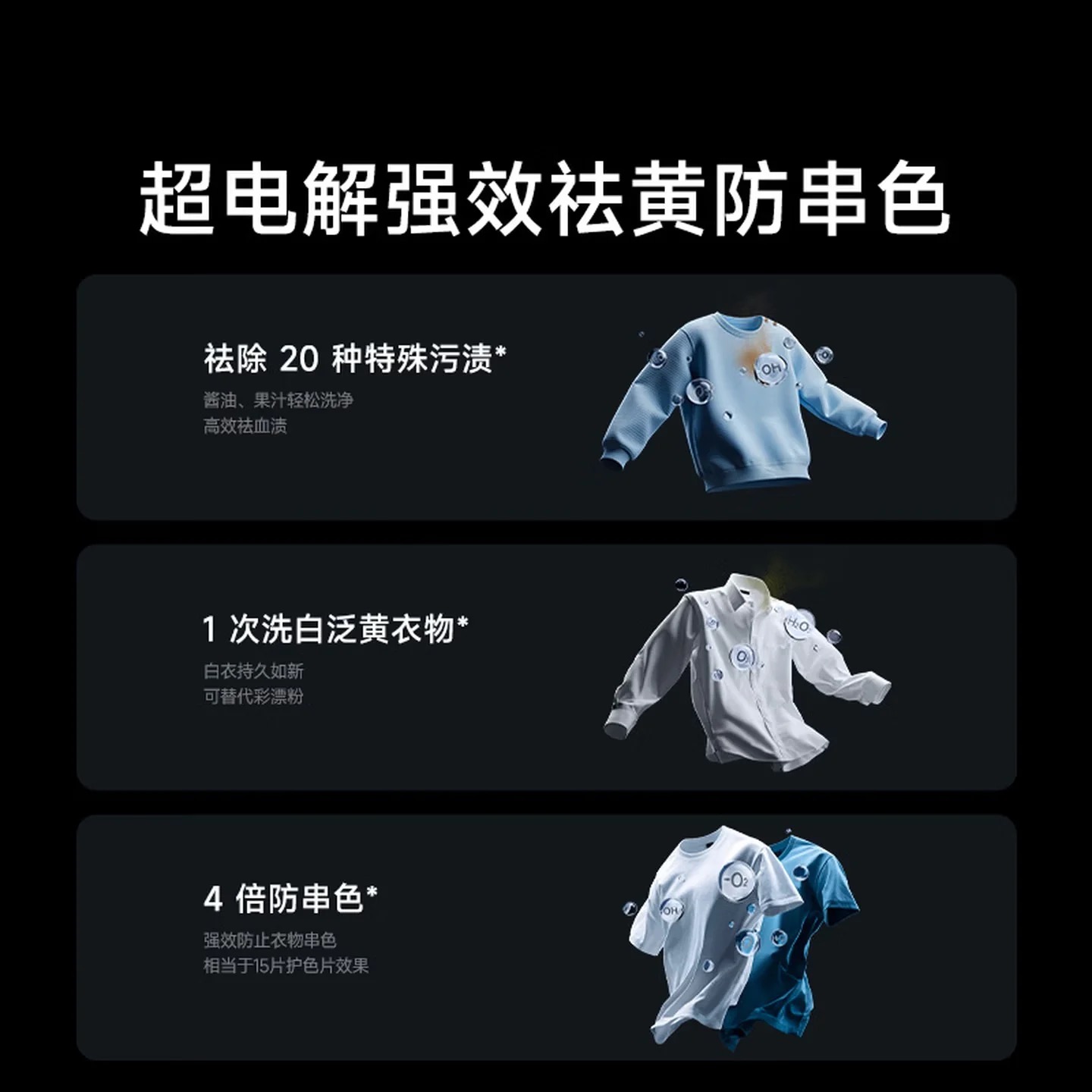 Xiaomi presenta la Mijia Washing Machine Pro da 12 kg con super elettrolisi e dosaggio intelligente 1