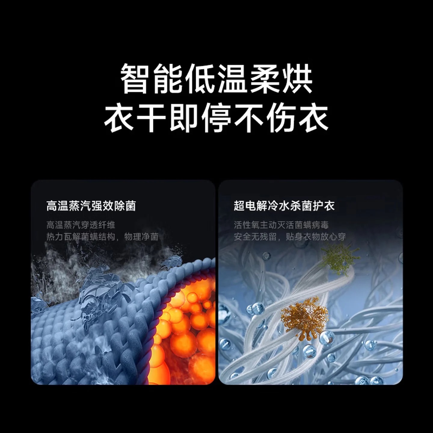 Xiaomi presenta la Mijia Washing Machine Pro da 12 kg con super elettrolisi e dosaggio intelligente 2