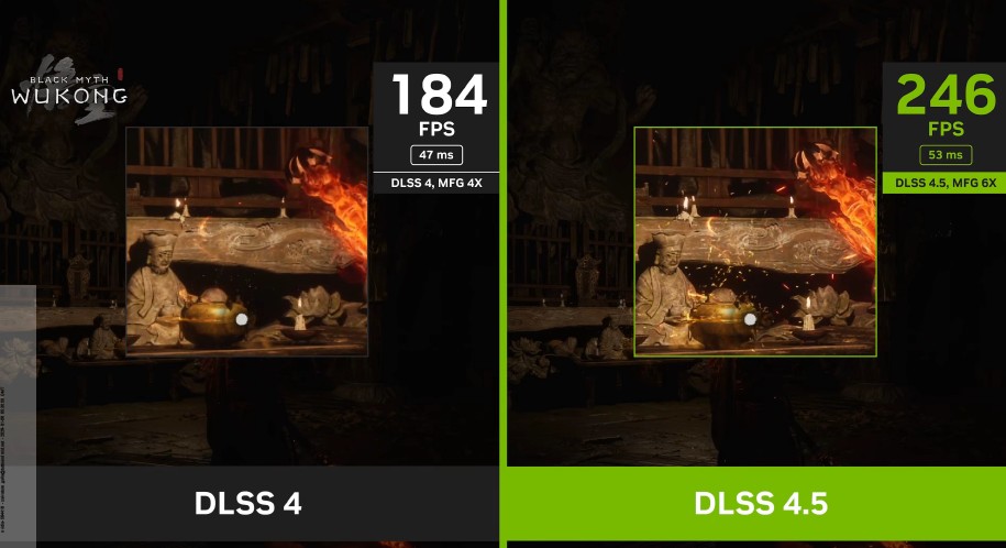 NVIDIA CES 2026 DLSS 4.5 IN GAMING
