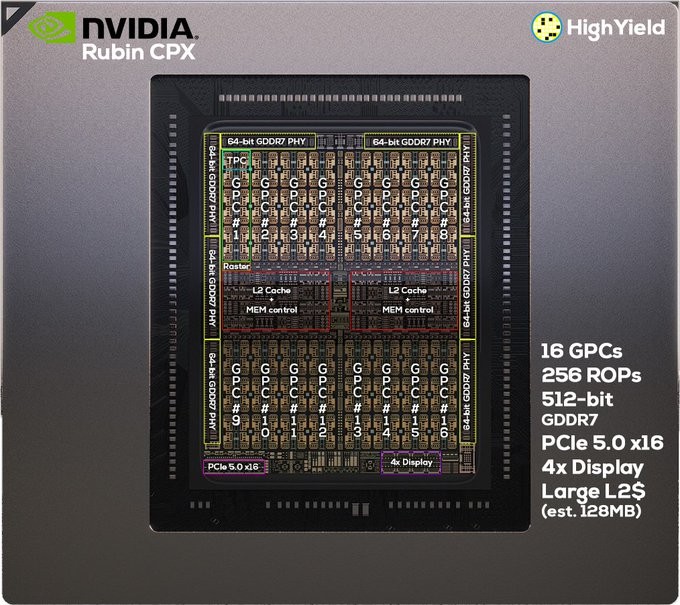 NVIDIA GR212