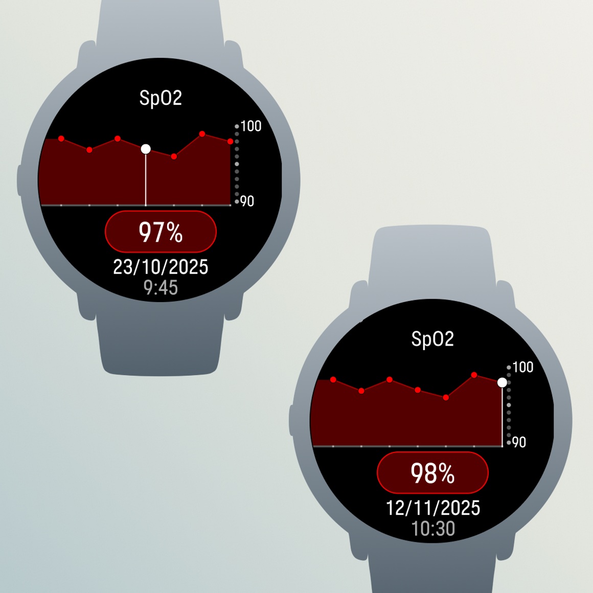 Polar OS 5 sbarca su Polar Vantage M3, Grit X2 Pro e altri modelli: ecco le novità 10