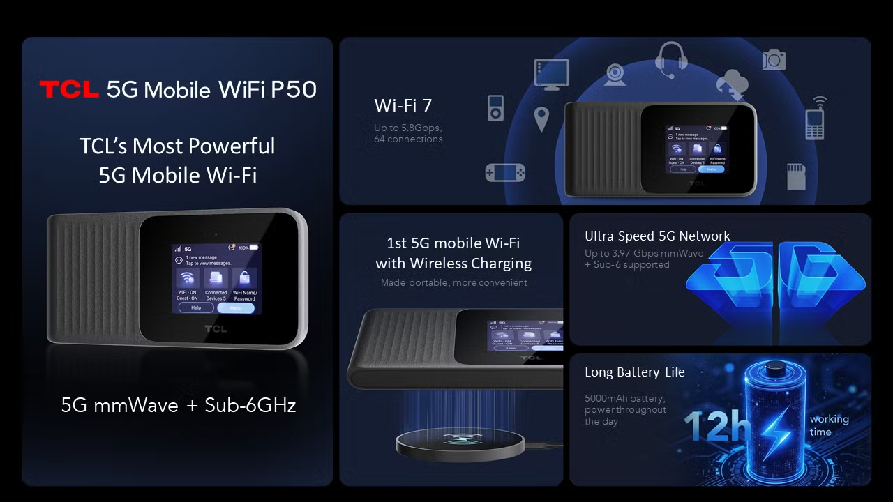 TCL 5G Mobile WiFi P50