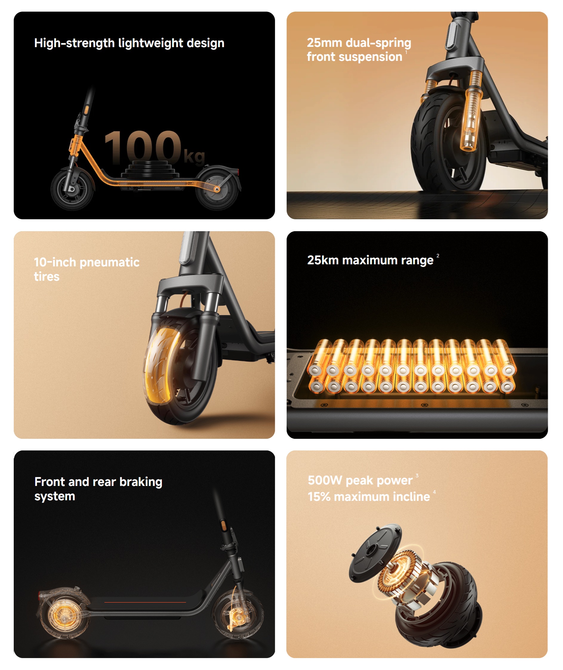 Xiaomi Electric Scooter 6 Lite - specs highlights