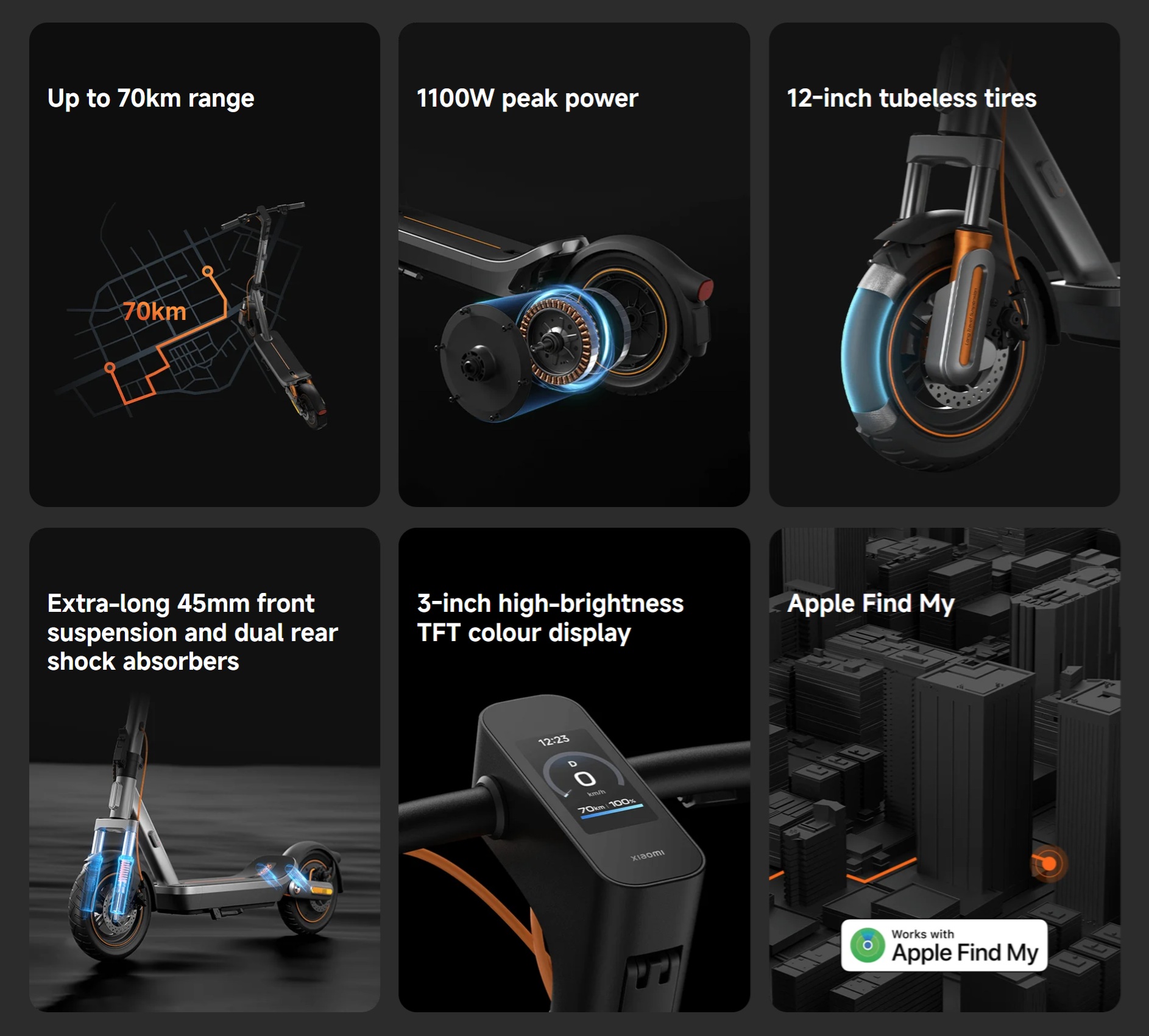 Xiaomi Electric Scooter 6 Max - specs highlights