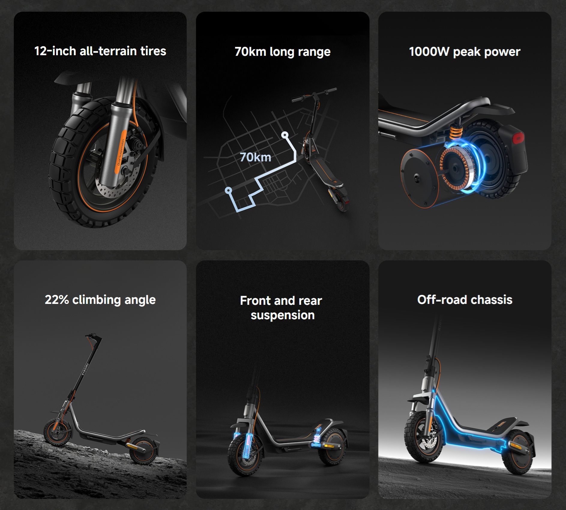 Xiaomi Electric Scooter 6 Pro - specs highlights