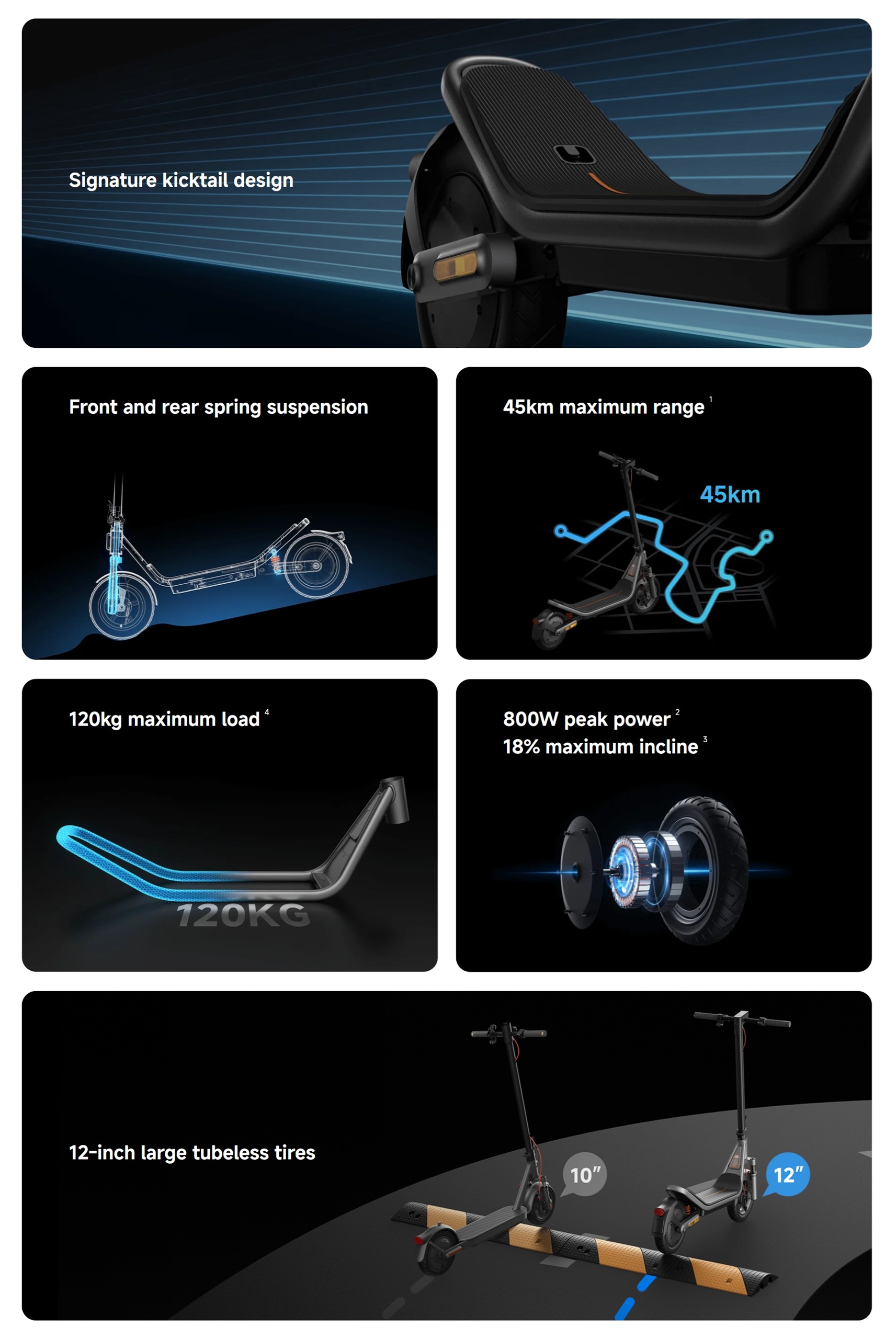 Xiaomi Electric Scooter 6 - specs highlights