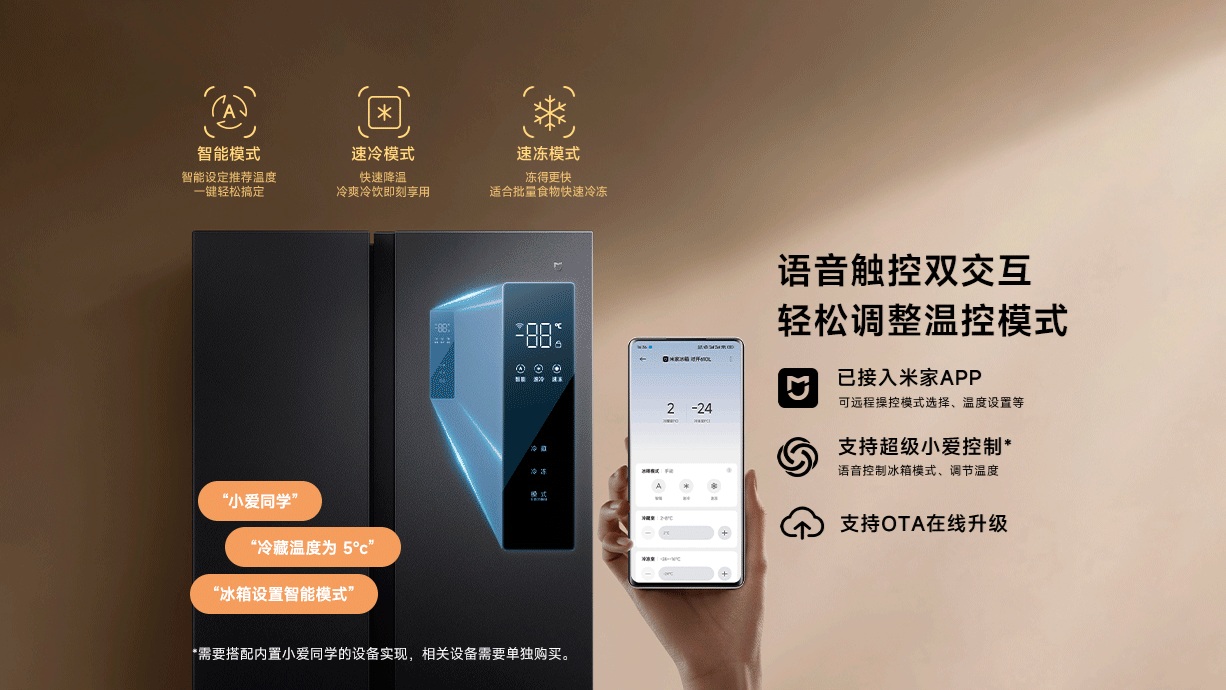 Xiaomi Mijia Refrigerator Side-by-Side 636L - Funzioni smart