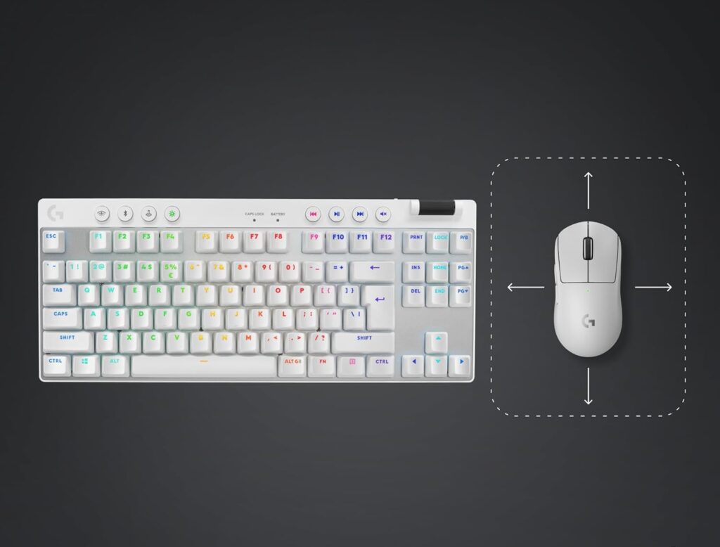 Switch GX Brown e tecnologia LIGHTSPEED: sconto Amazon sulla tastiera Logitech G PRO X TKL 1