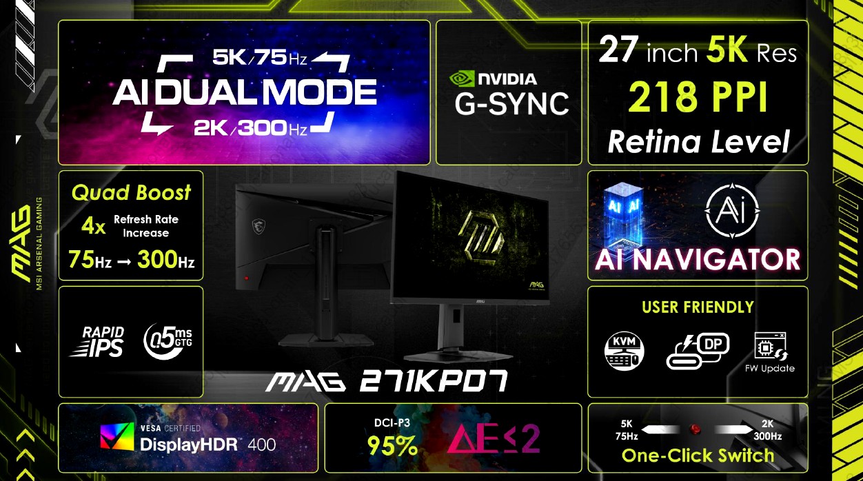 MSI svela i monitor da gaming QD-OLED 5a gen con AI e tanto altro a CES 2026 1