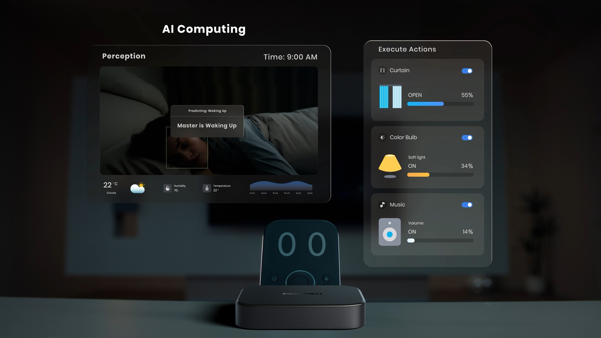 SwitchBot AI Hub - AI Computing