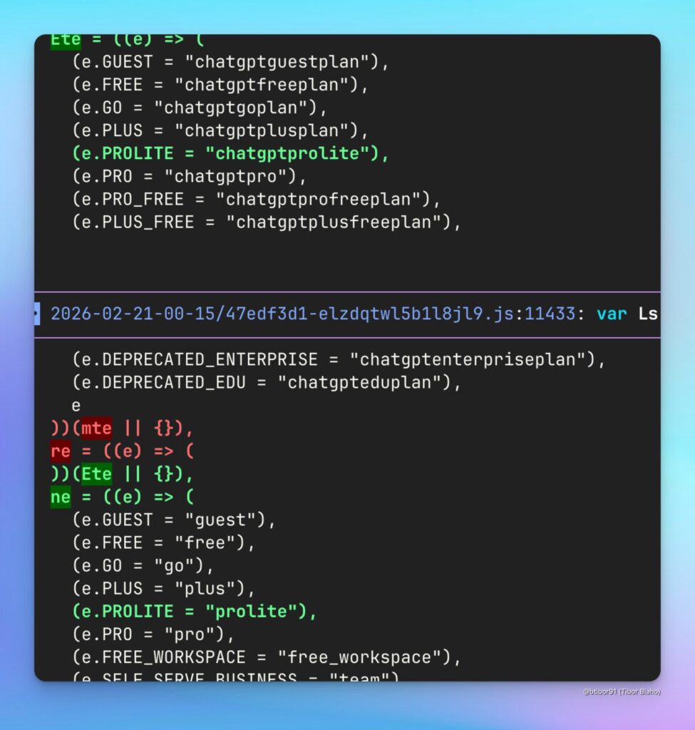 OpenAI starebbe preparando un piano ChatGPT Pro Lite da 100 dollari al mese