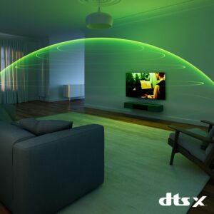 Neri profondi e colori vividi: Il televisore Philips da 75" QD Mini LED è in super sconto su Amazon 3