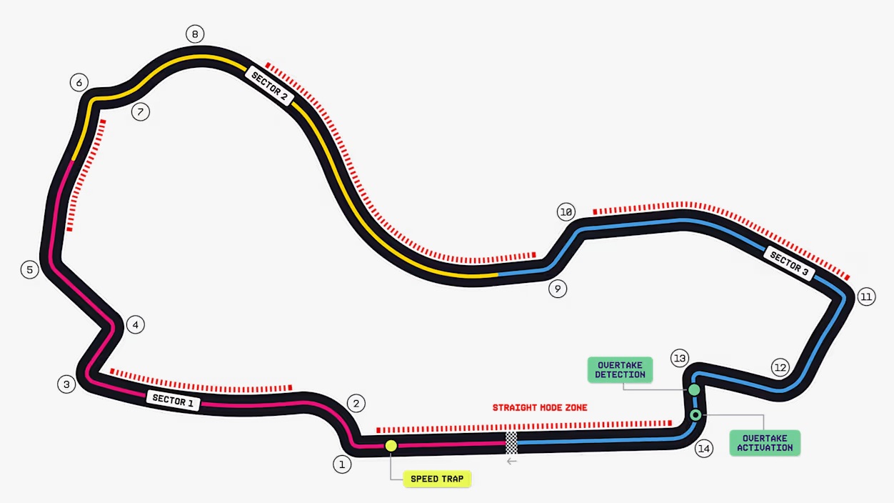 Mappa dell'Albert Park Circuit di Melbourne, casa del Gran Premio D'Australia 2026 di Formula 1