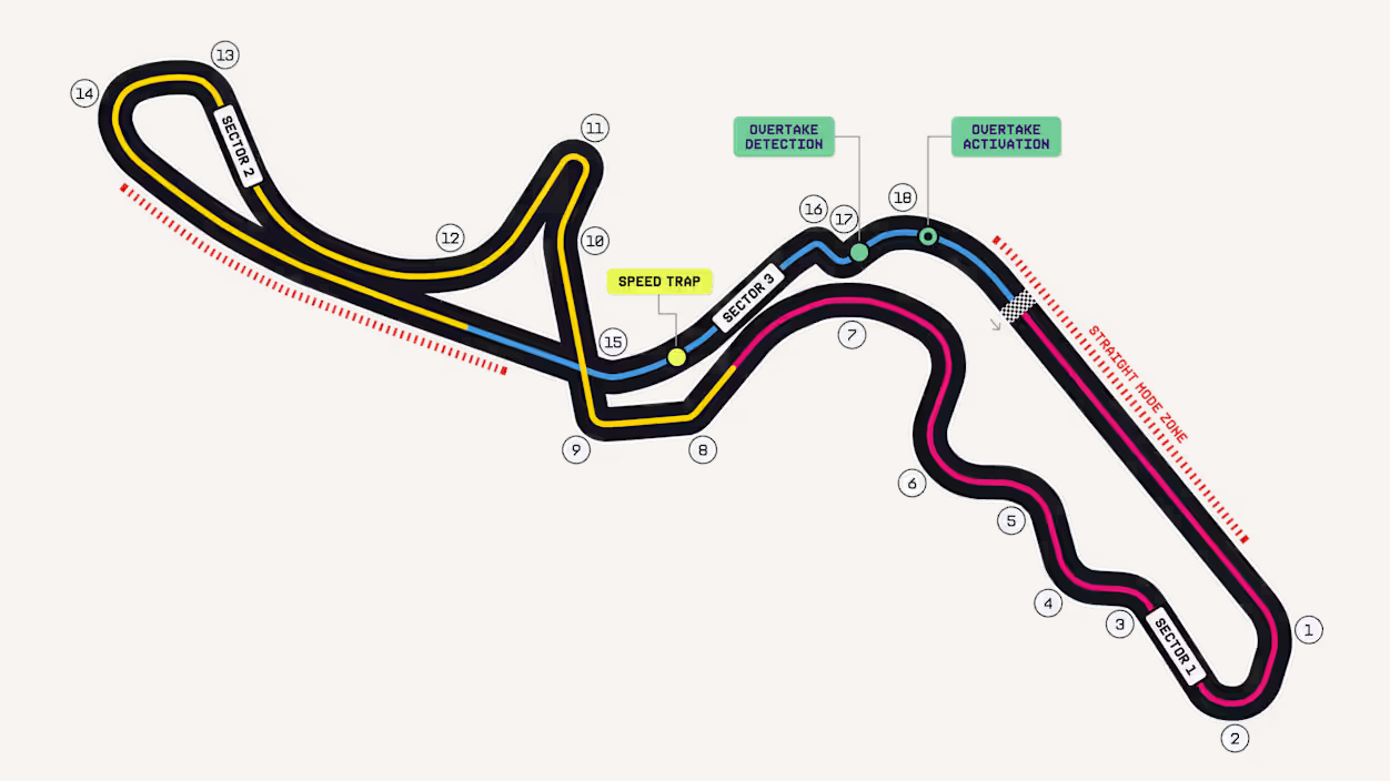 Formula 1 - Mappa del Suzuka International Racing Course - GP del Giappone 2026