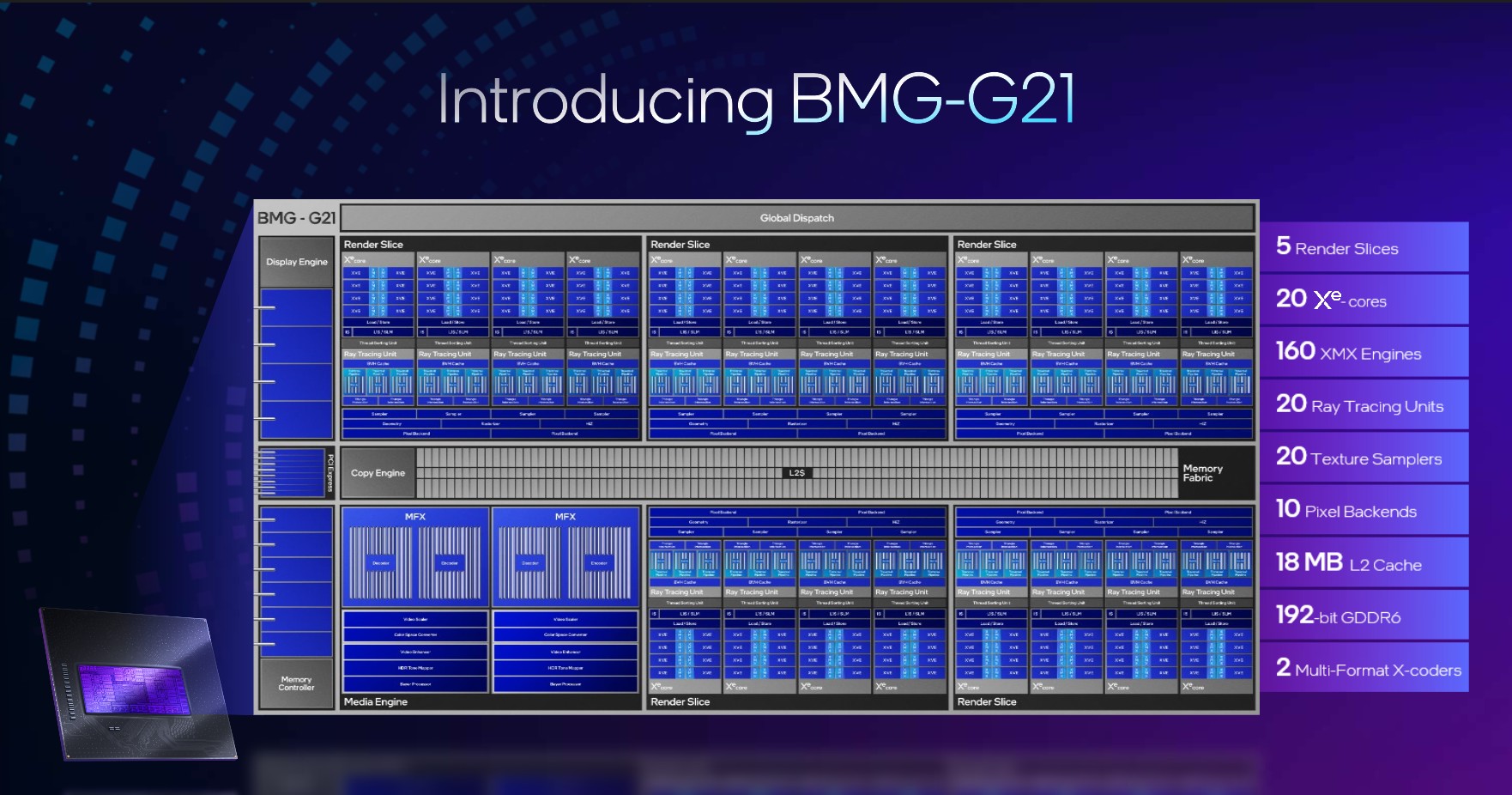 Intel BMG-G21