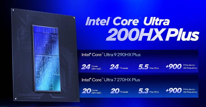 Intel Core Ultra 200HX Plus modelli