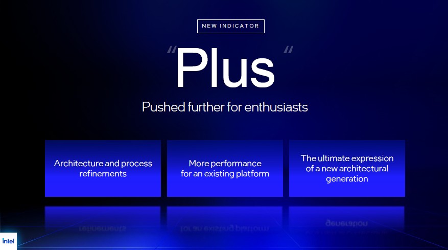 Intel Core Ultra 200S Plus 2