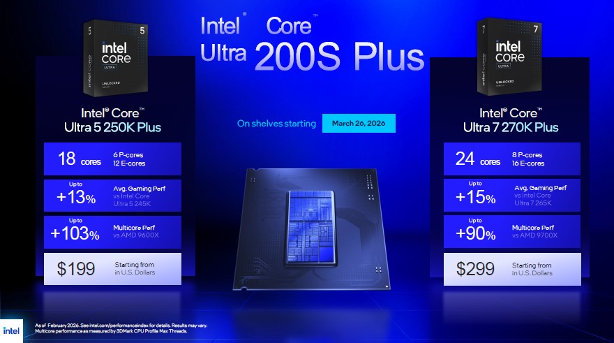 Intel Core Ultra 200S Plus 7
