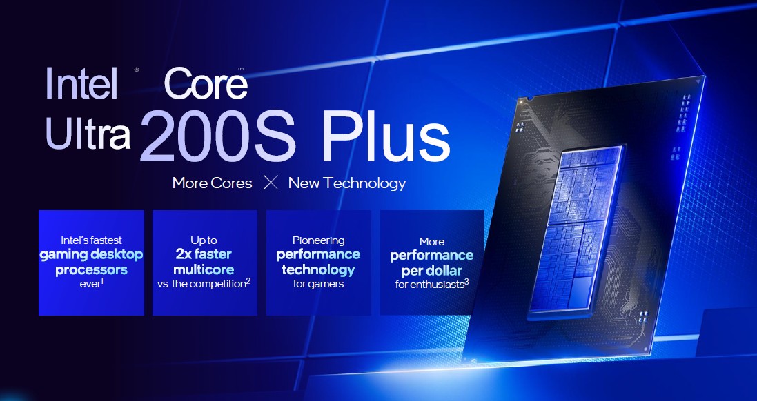Intel Core Ultra 200S Plus