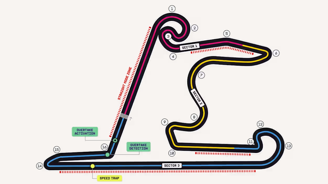 Mappa dello Shanghai International Circuit, casa del Gran Premio della Cina 2026 di Formula 1