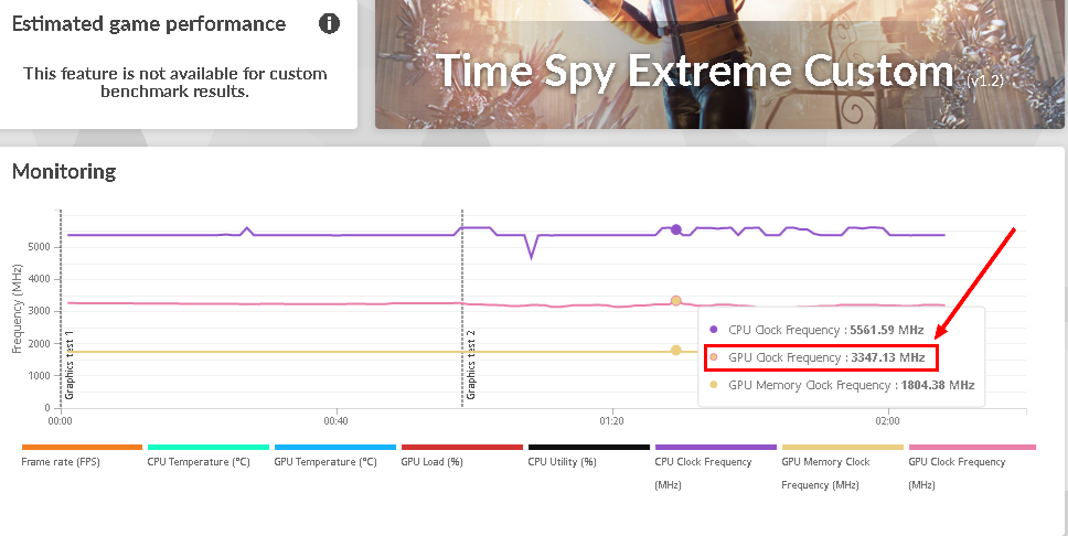 PNY GeForce RTX 5070 Slim OC overclock GPU