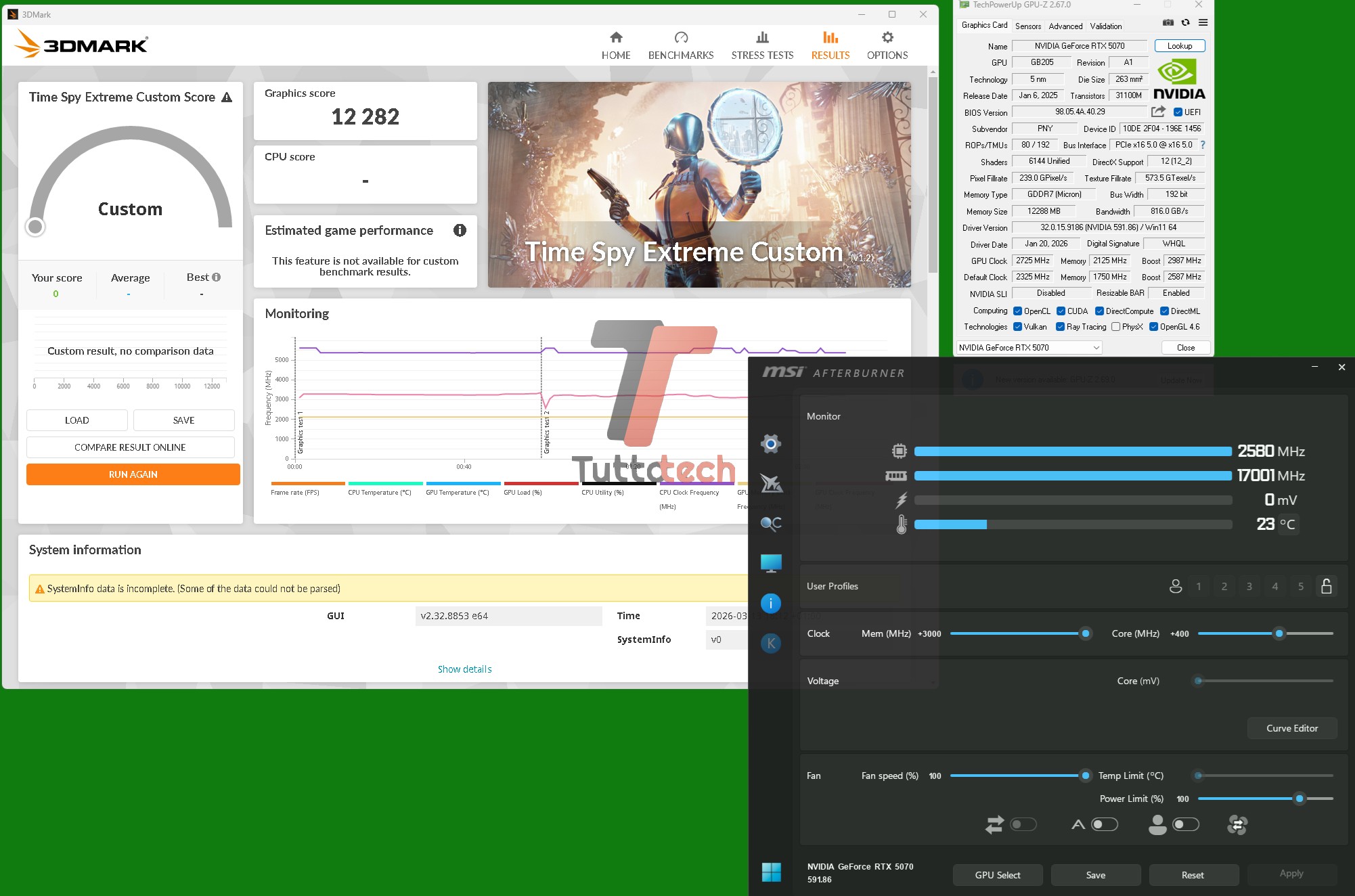 PNY GeForce RTX 5070 Slim OC overclock