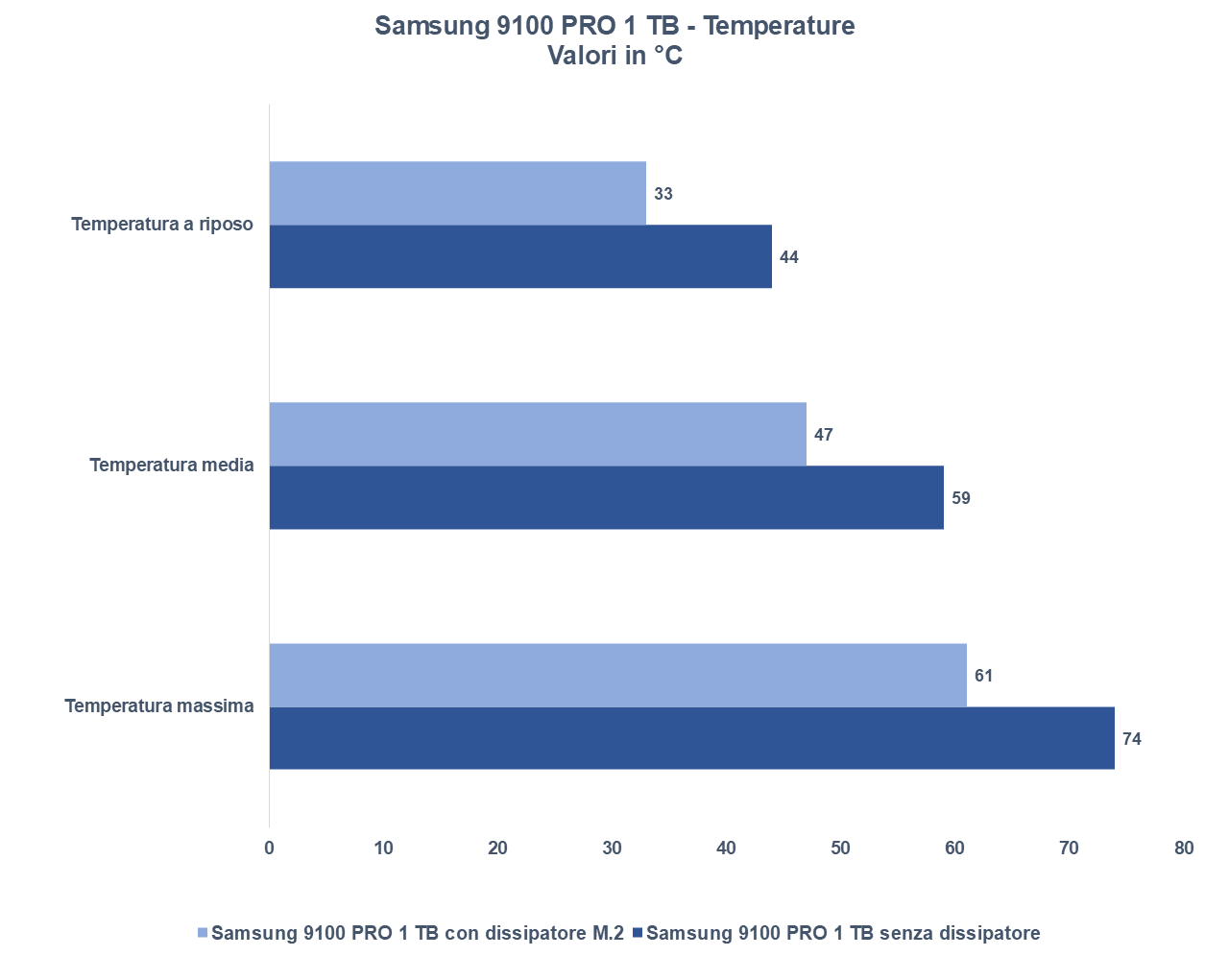 Samsung 9100 PRO-tt-10